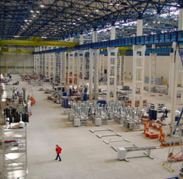 Промышленные предприятия.